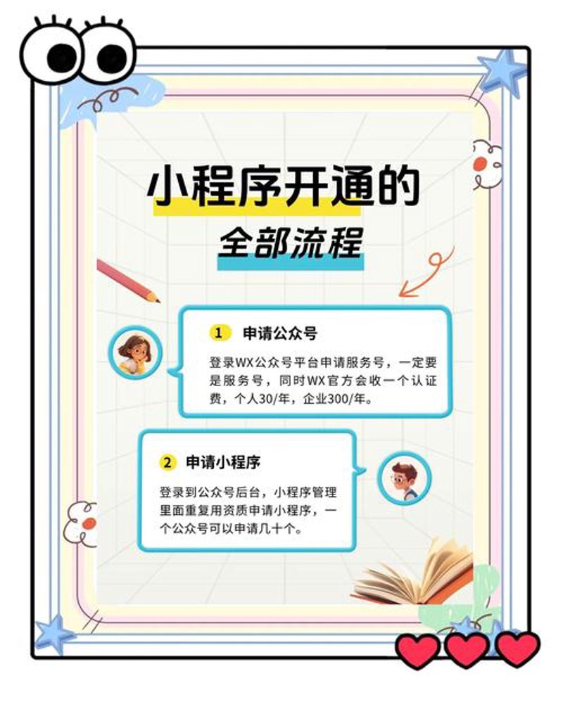 小程序开发外包：企业快速布局数字时代的捷径